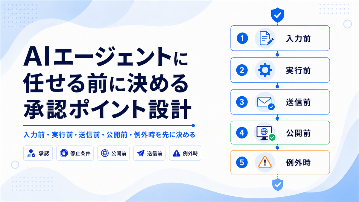 AIエージェントに任せる前に決める承認ポイント設計を示すアイキャッチ画像
