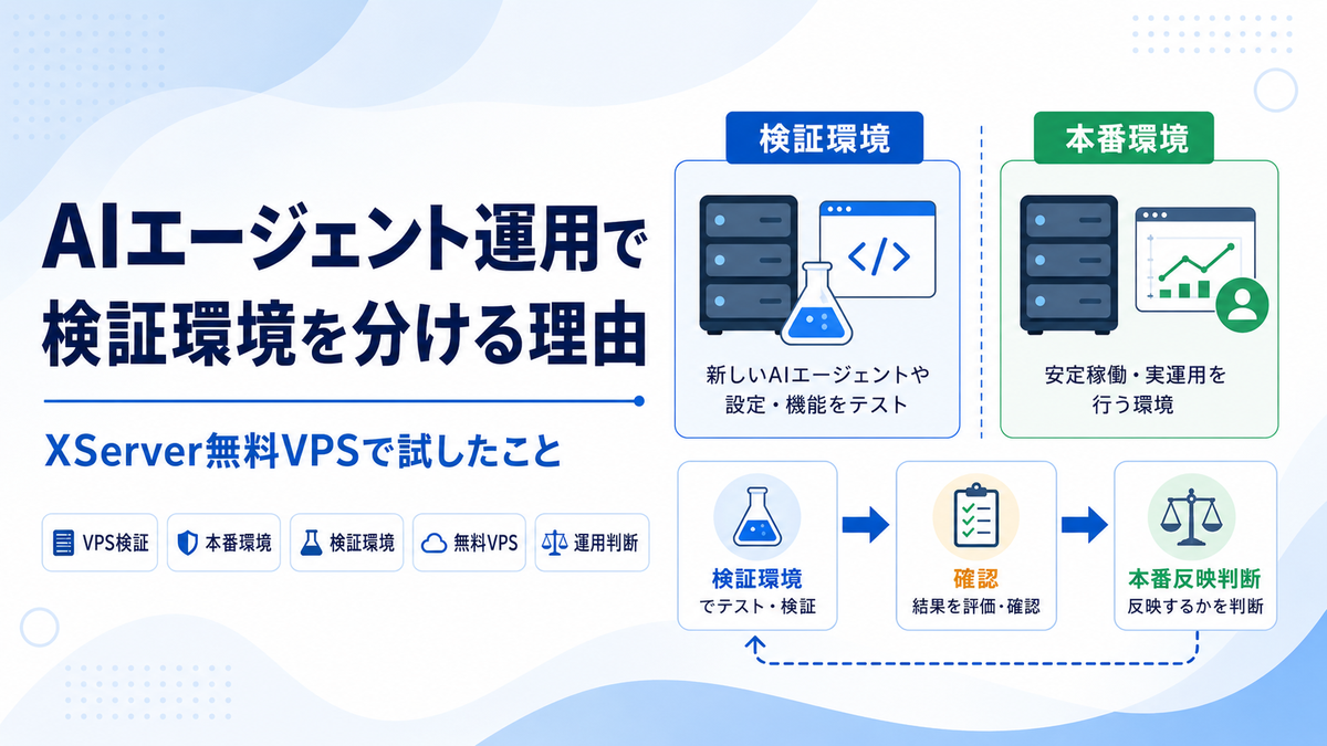 本番環境と検証環境を分ける判断基準を扱うアイキャッチ画像
